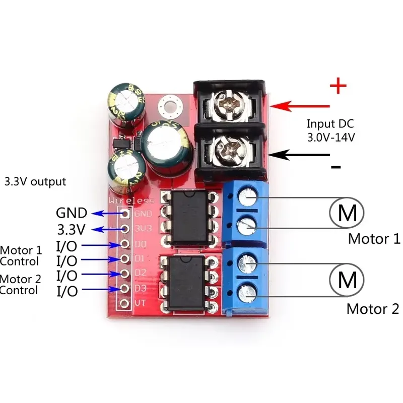 5A dubbele DC-motorbesturingsm - L298N Module recensie en prijs