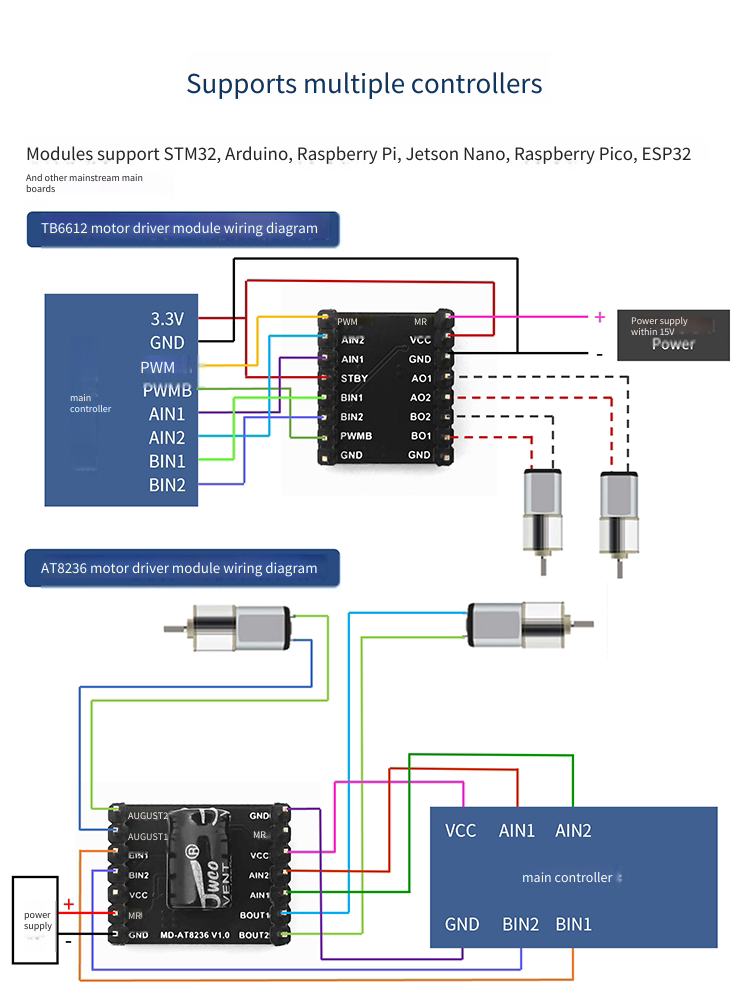 TB6612 Motor Drive Module AT82 - L298N Module recensie en prijs