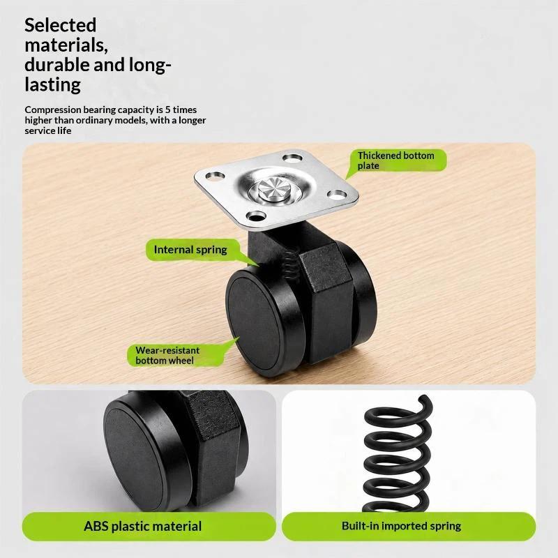 Zelfvergrendelende zwenkwielen - Caster Wheel recensie en prijs