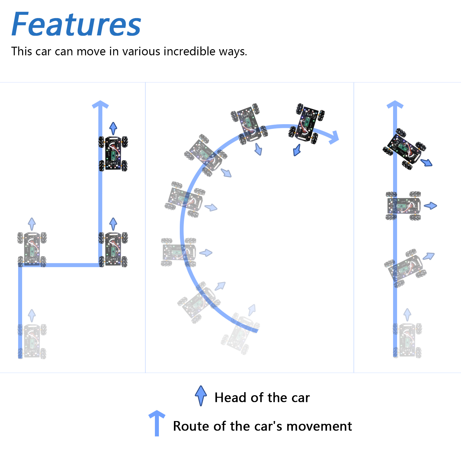 Freenove Mecanum Wiel Carkit V - Microbit Robot recensie en prijs