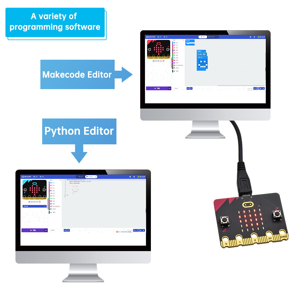 Nieuw binnen! Officieel Micro  - Microbit Robot recensie en prijs